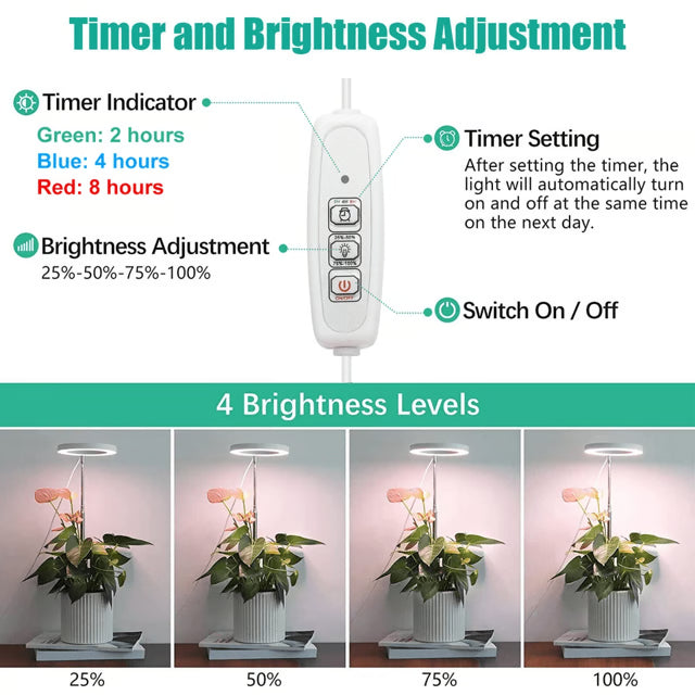 LED Grow Light for Indoor Plants, Full Spectrum Plant Growing Lamp with Dimmable Halo Light for Herbs & Succulents
